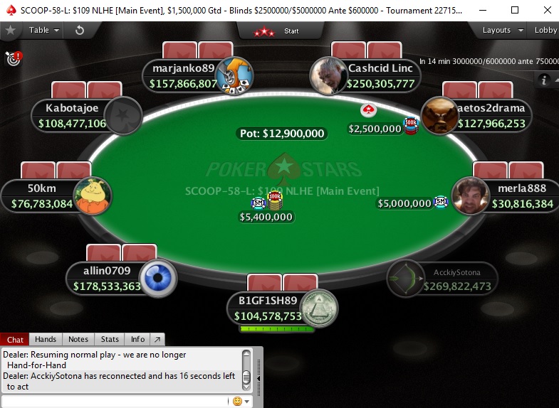 Andy greek fish poker player Andy greek fish poker player